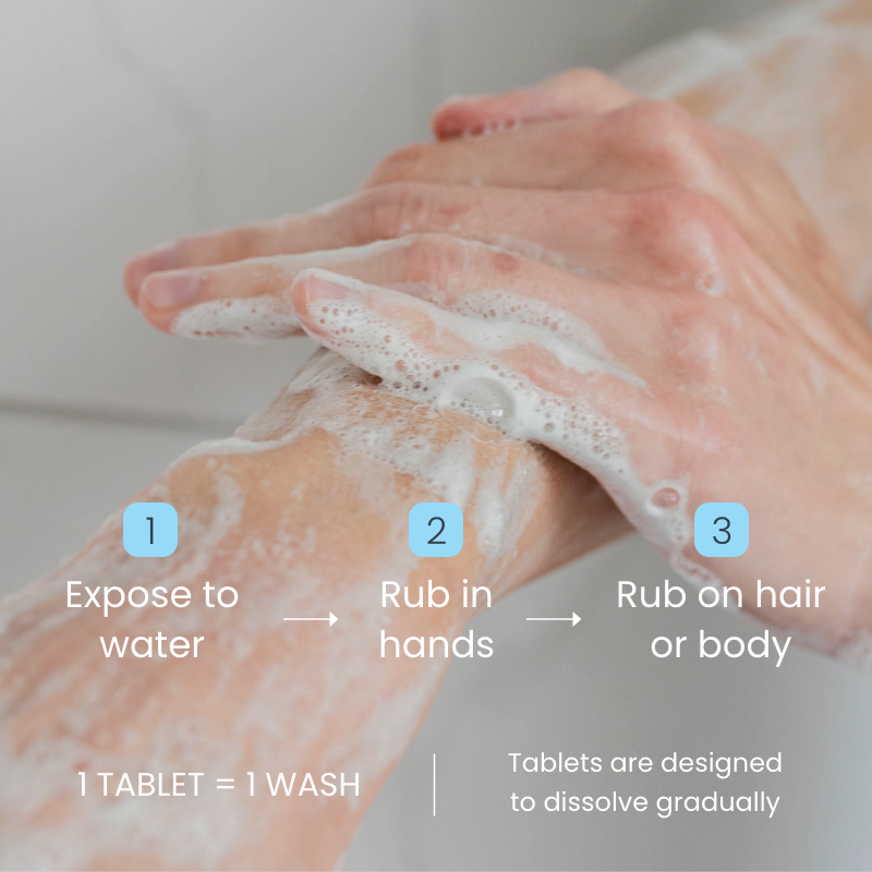 Person washing hands with EarthSuds body wash tablets and water, demonstrating the use of a tablet-based cleaning method.