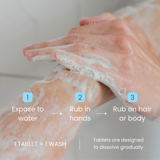 Person washing hands with EarthSuds body wash tablets and water, demonstrating the use of a tablet-based cleaning method.